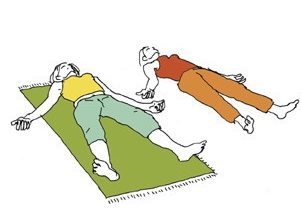 Livre Yoga Nidra, la pratique du sommeil conscient Programmme de Formation Yoga Nidra en Inde